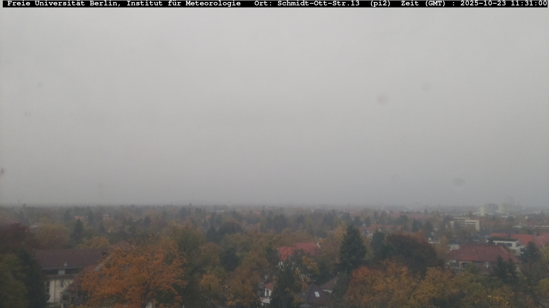 https://wind.met.fu-berlin.de/webcams/2