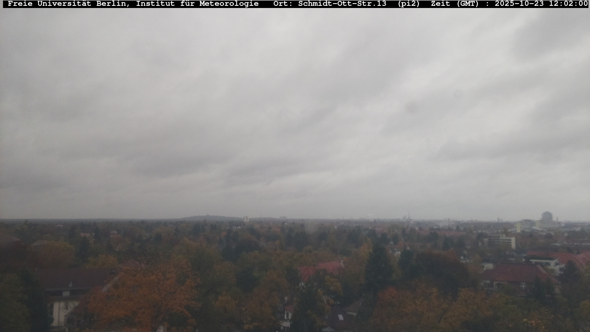 https://wind.met.fu-berlin.de/webcams/2