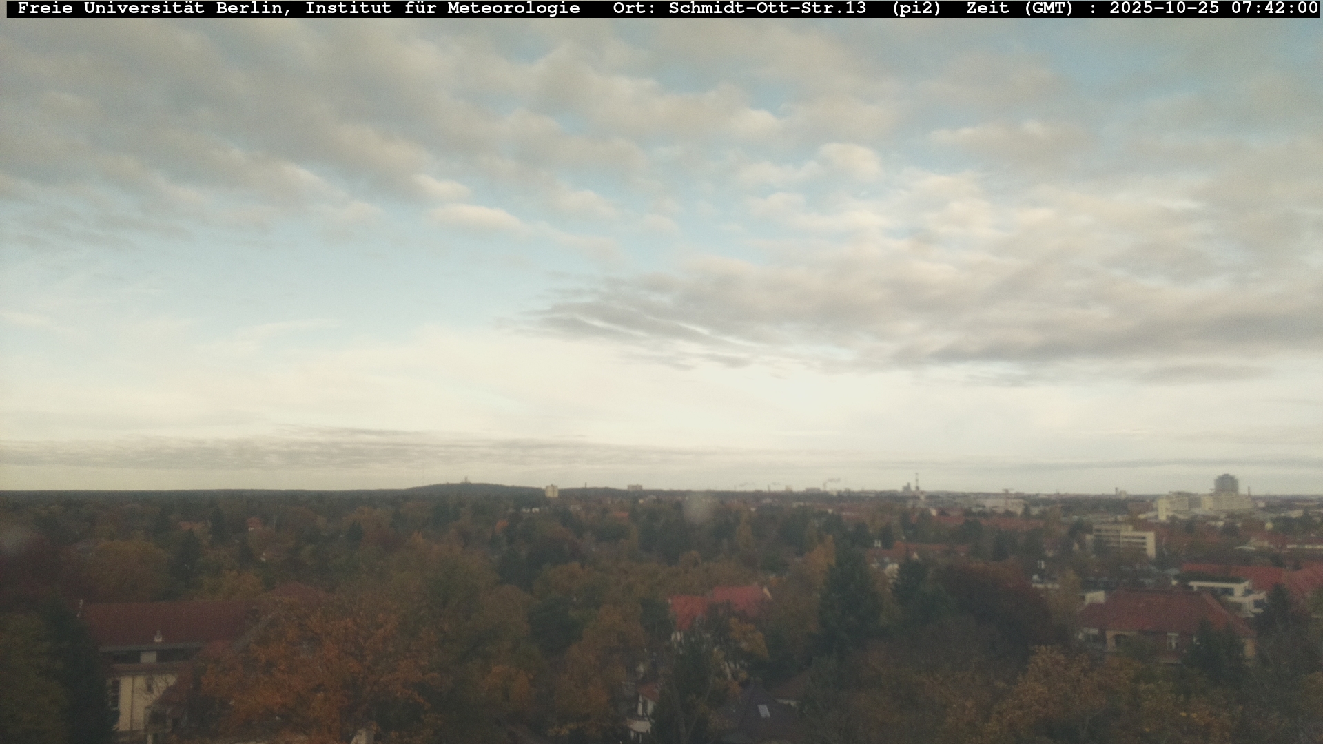 https://wind.met.fu-berlin.de/webcams/2