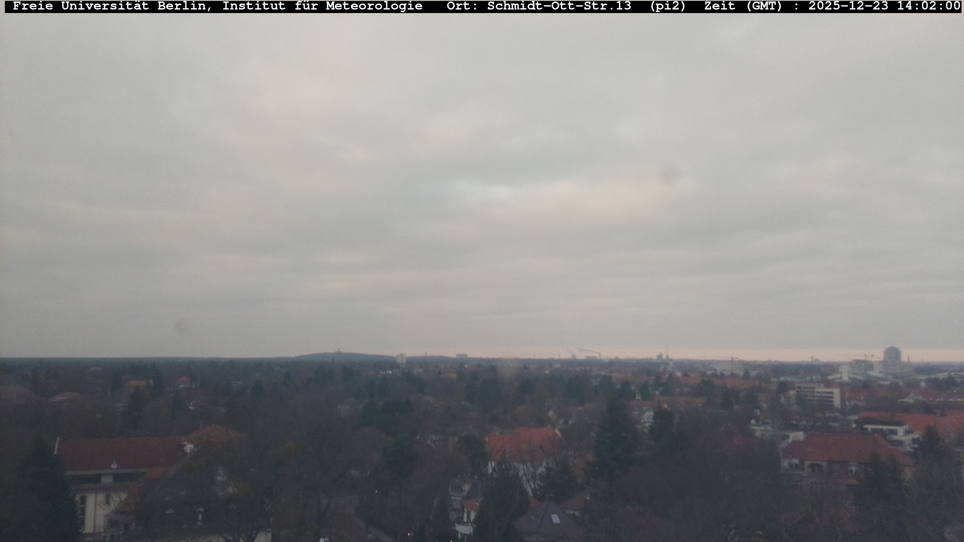 https://wind.met.fu-berlin.de/webcams/2