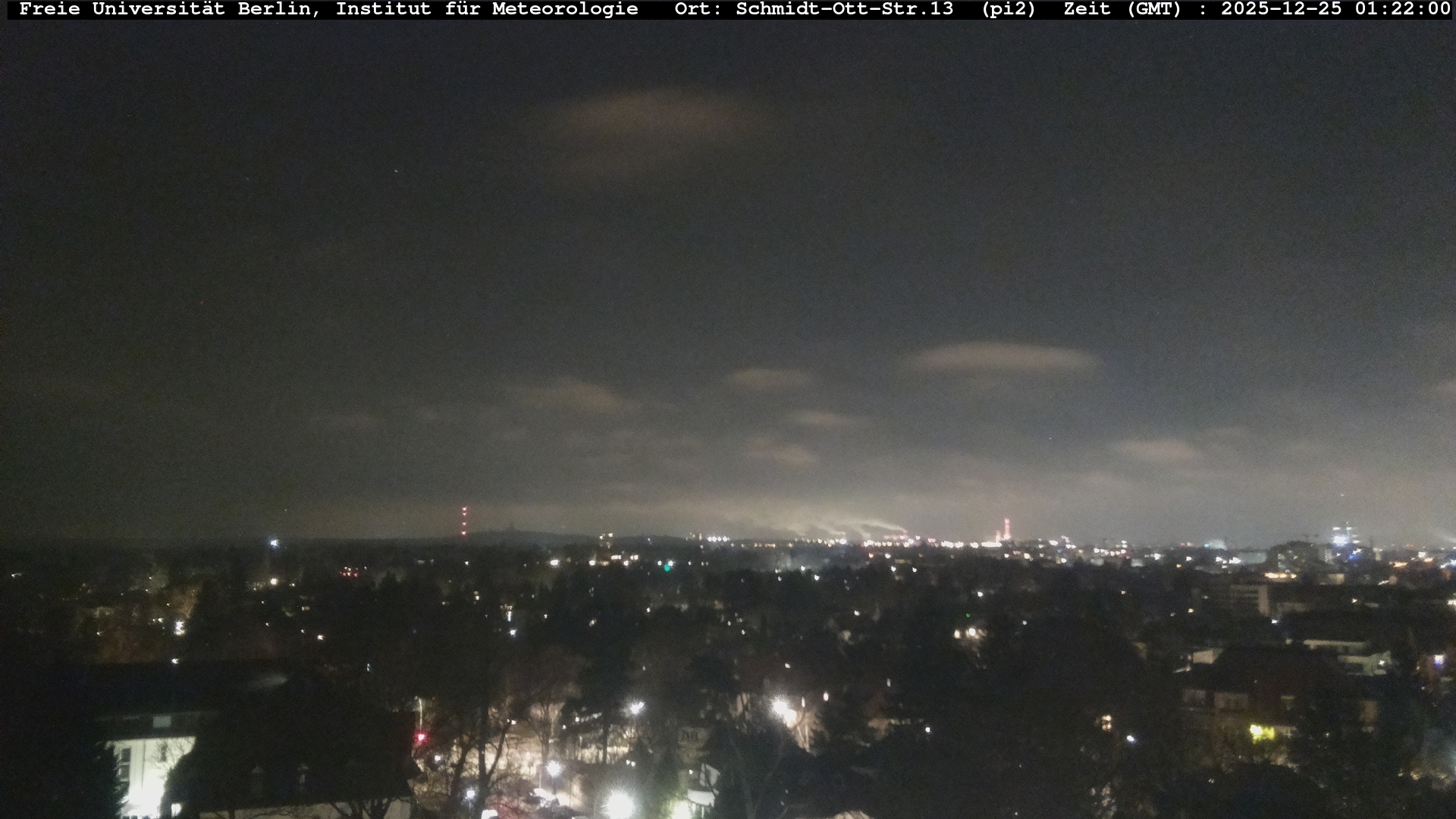 https://wind.met.fu-berlin.de/webcams/2